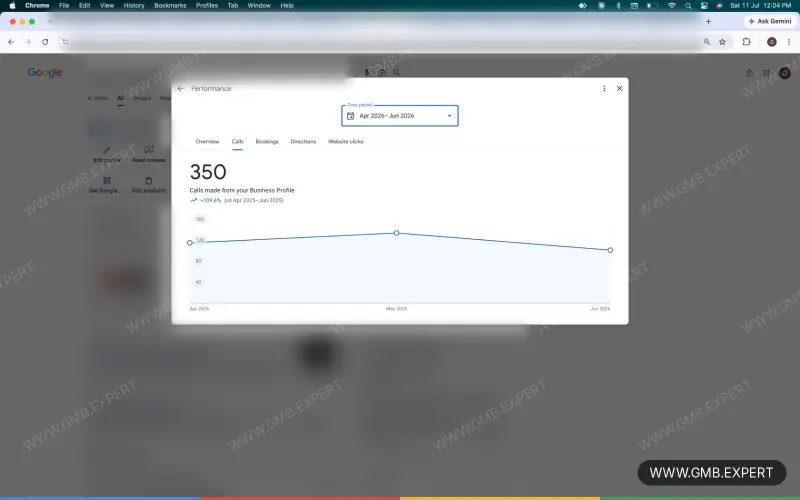 GMB Expert client result 4: increased calls and profile views on Google Maps